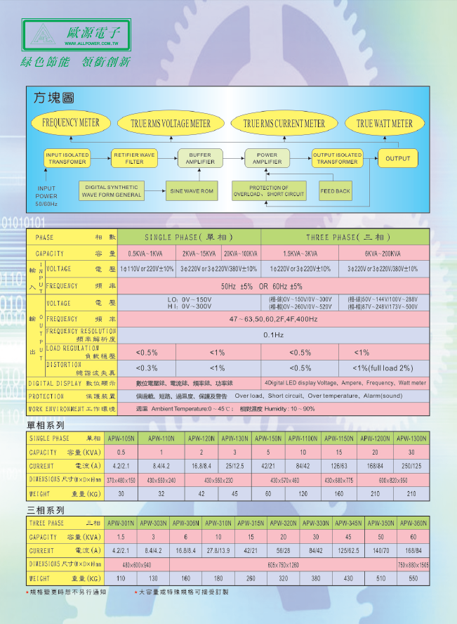 APW-产品详情图-2.png