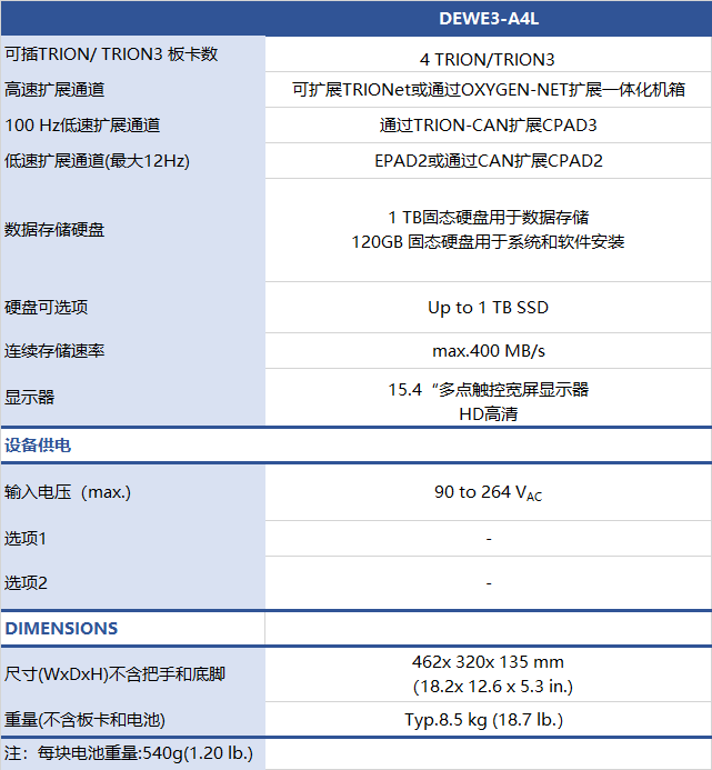 A4L-产品详情页.png