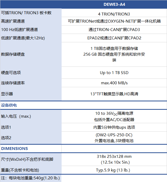 A4-产品详情页.png