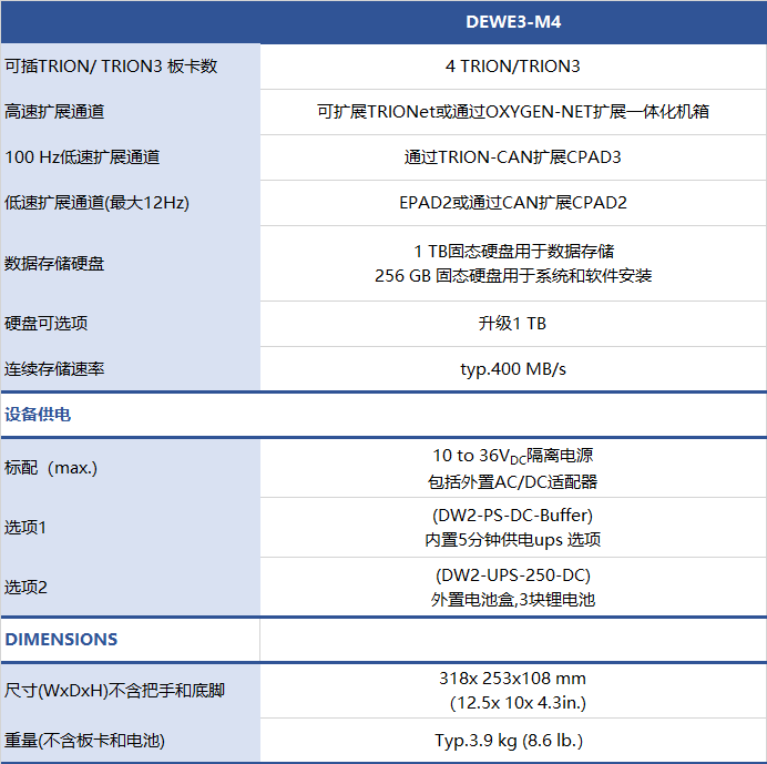 M4产品详情图.png
