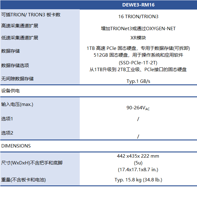 RM16-新.png