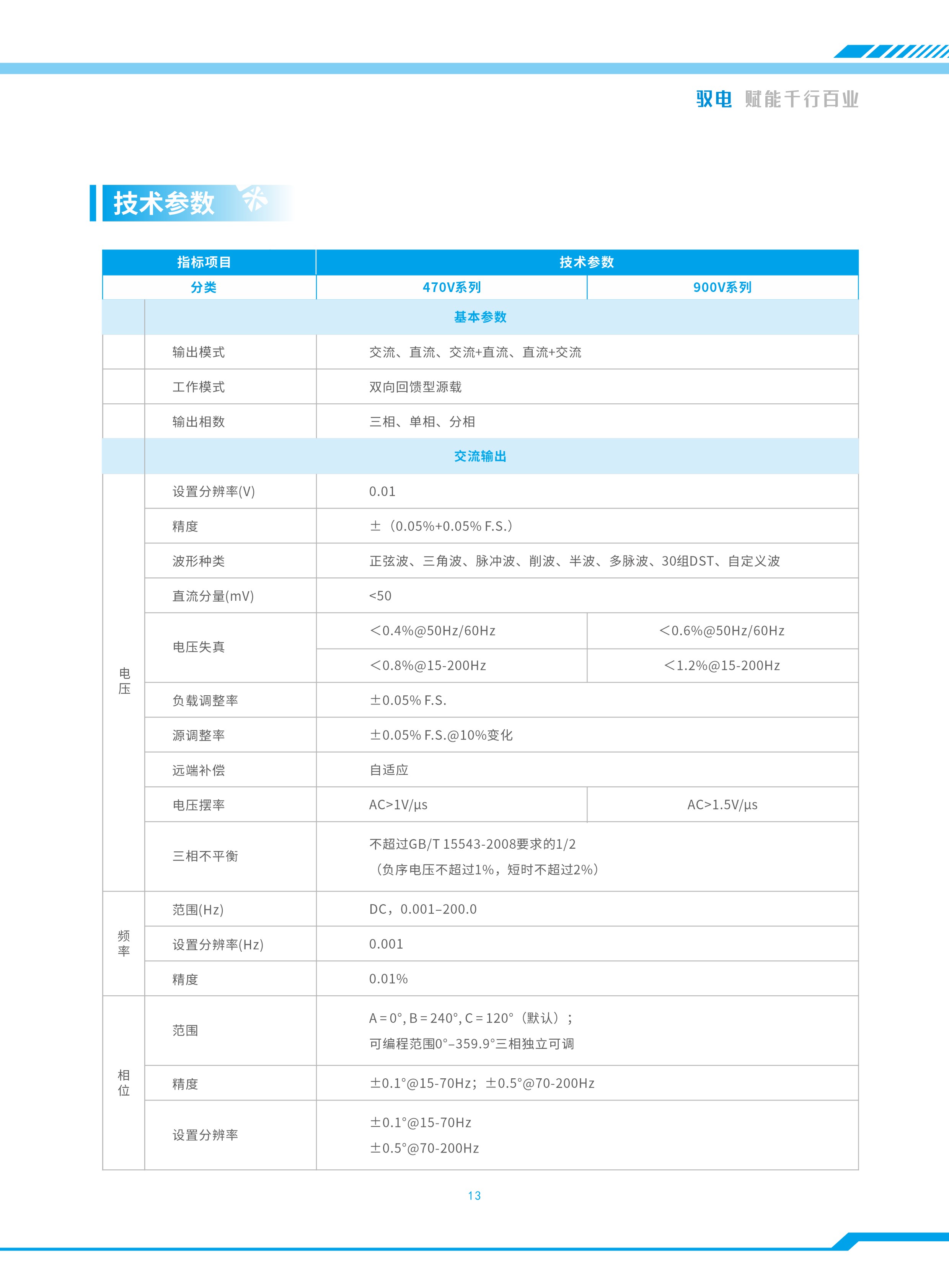 20260108 规格书-PRO20系列双向可编程交流电源_页面_14.jpg