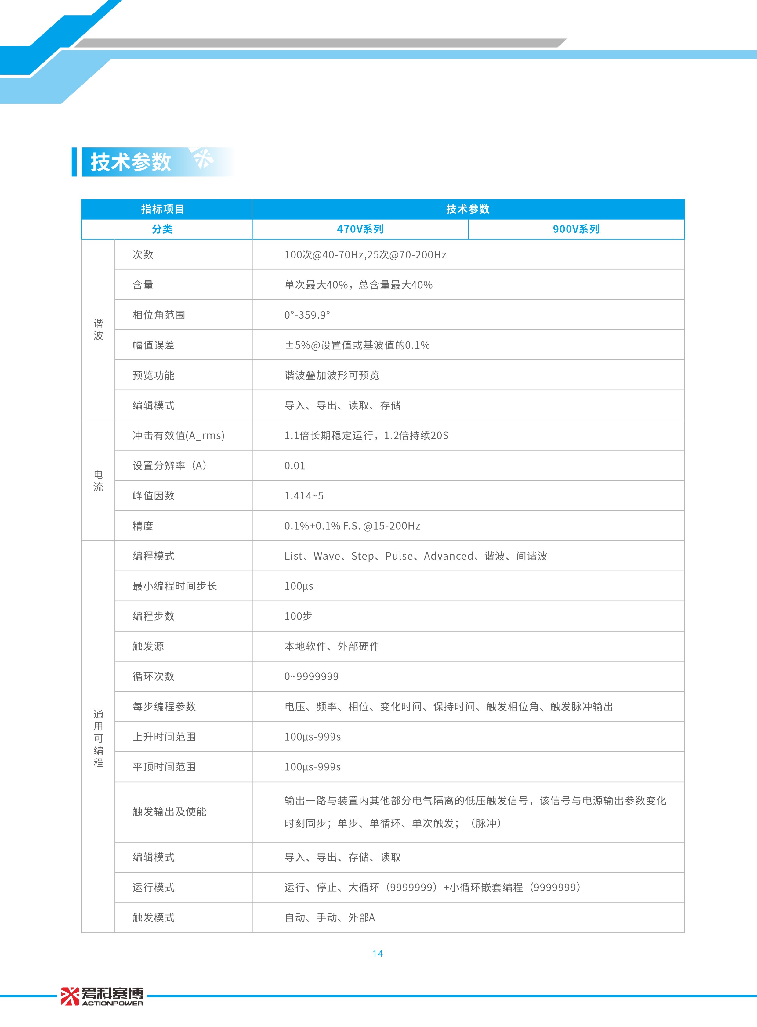 20260108 规格书-PRO20系列双向可编程交流电源_页面_15.jpg