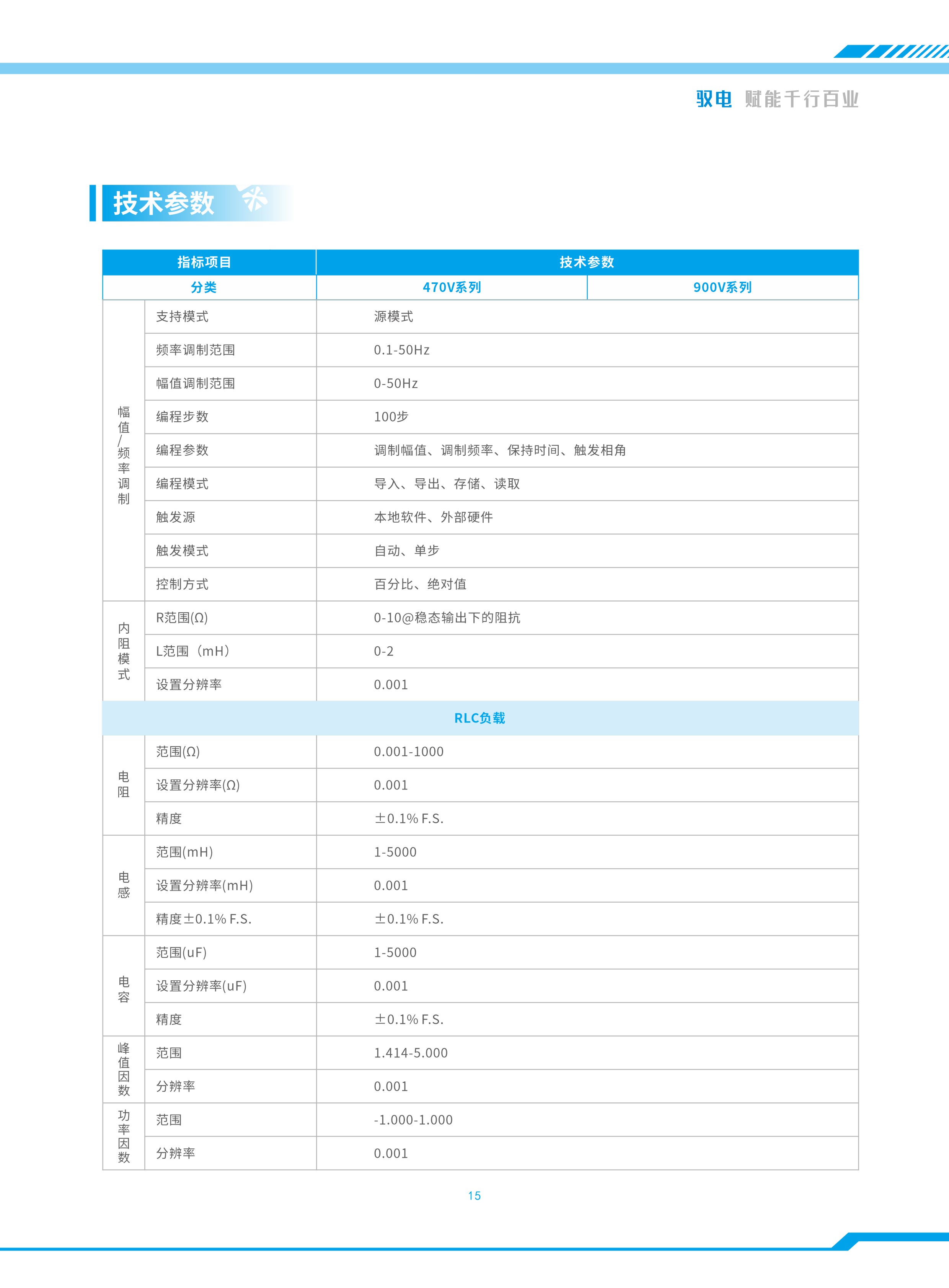 20260108 规格书-PRO20系列双向可编程交流电源_页面_16.jpg