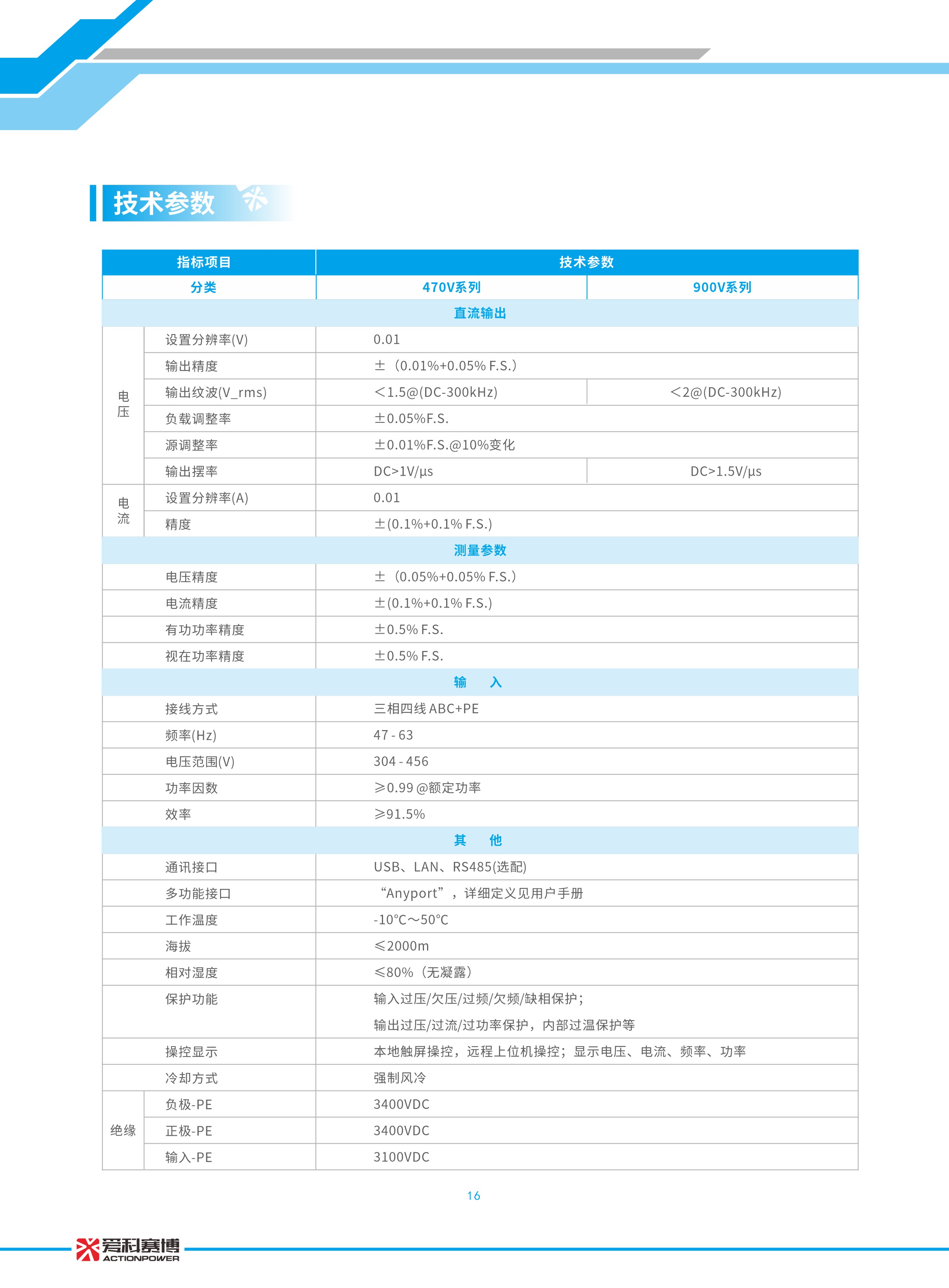 20260108 规格书-PRO20系列双向可编程交流电源_页面_17.jpg