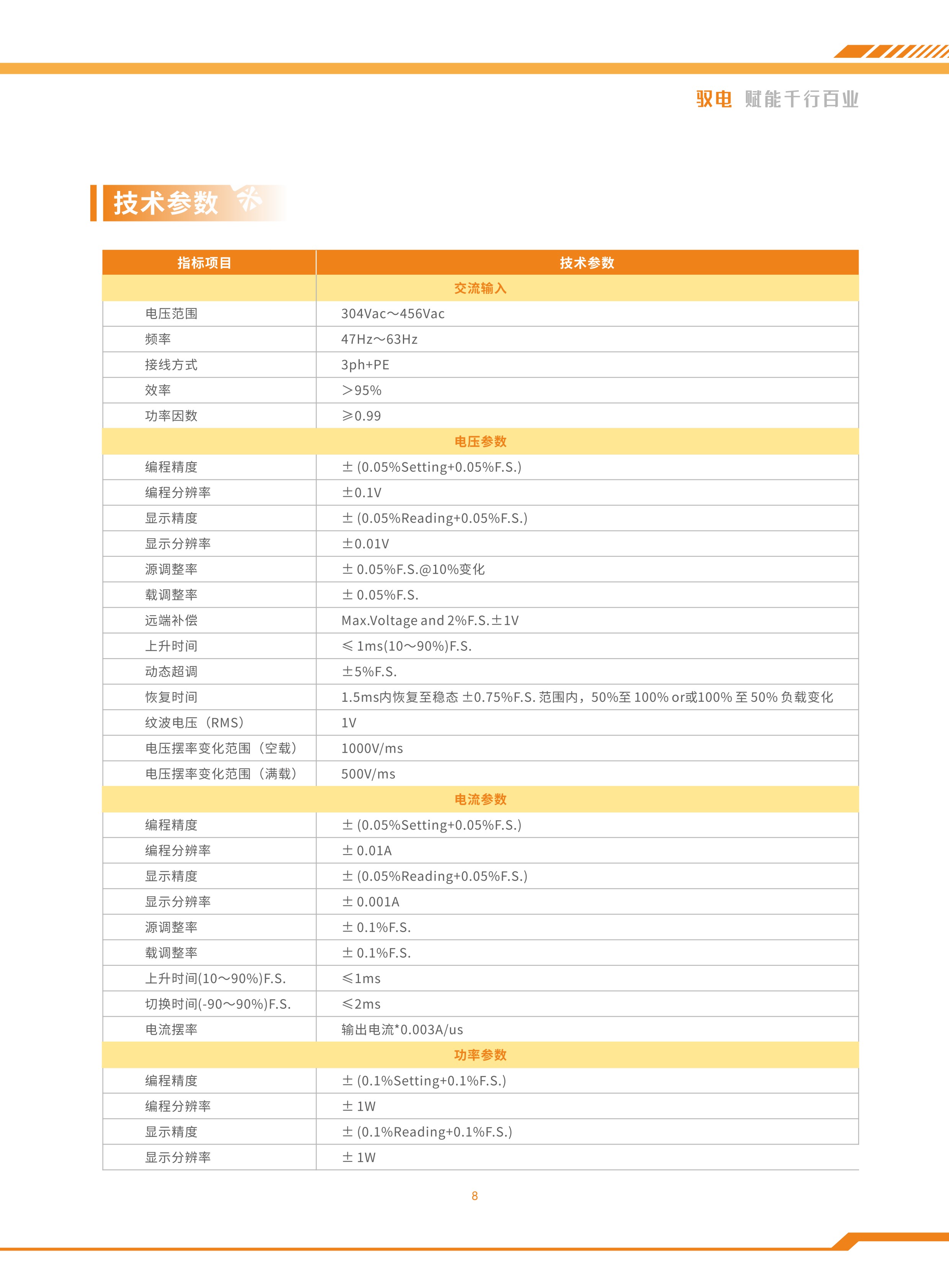 20260528 规格书-PRO20系列双向可编程直流电源_页面_09.jpg
