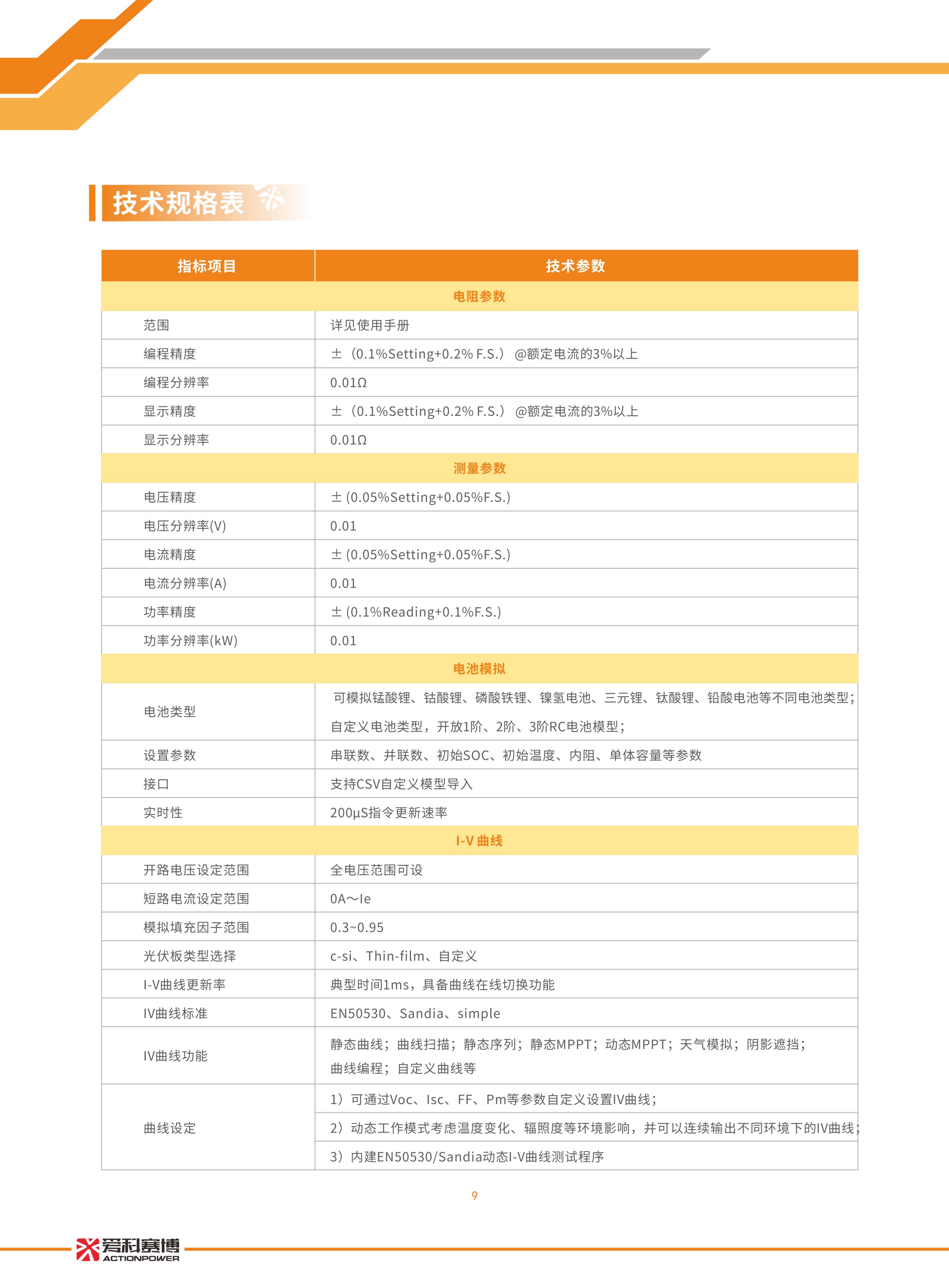 20260528 规格书-PRO20系列双向可编程直流电源_页面_10.jpg
